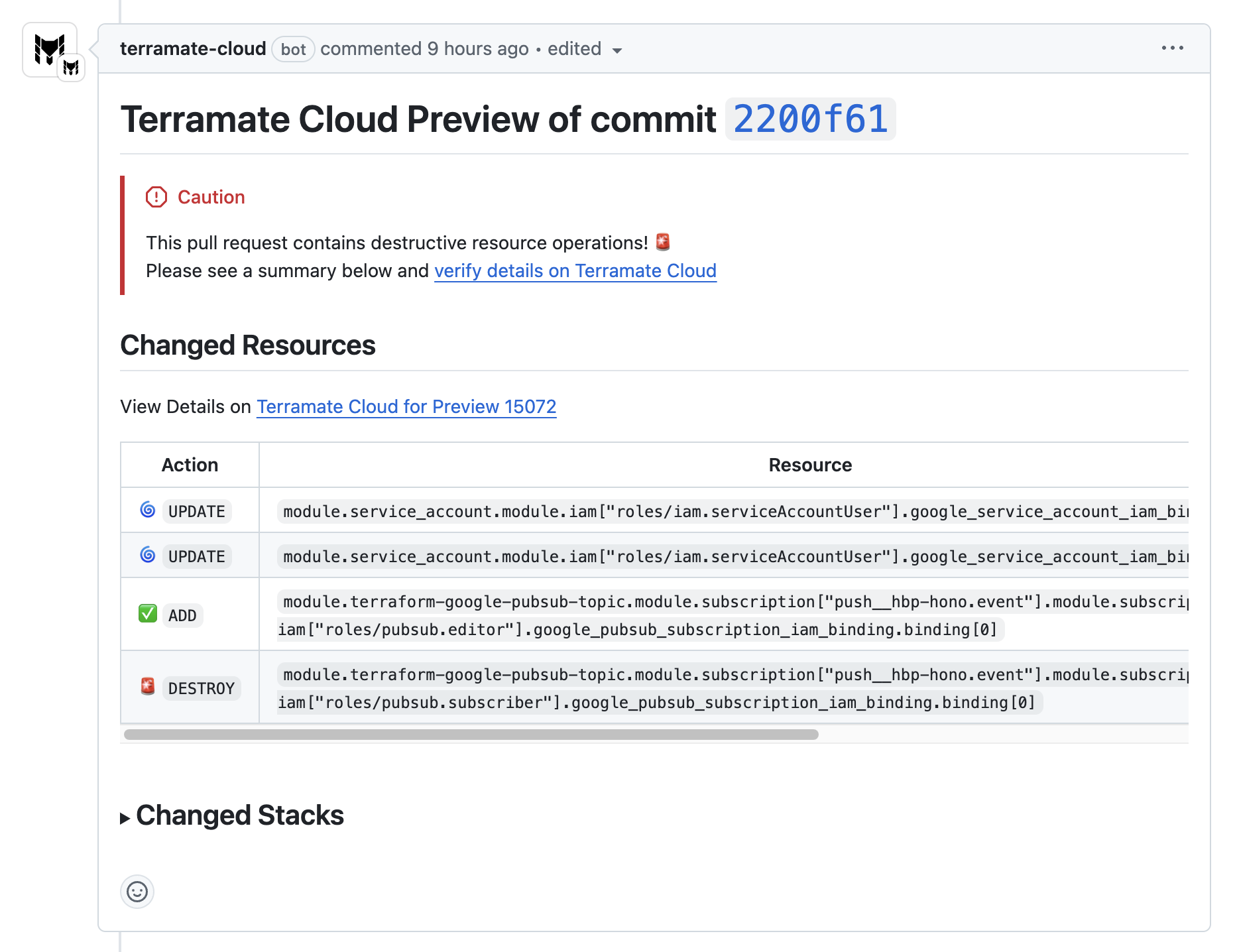 GitHub App Pull Request Previews